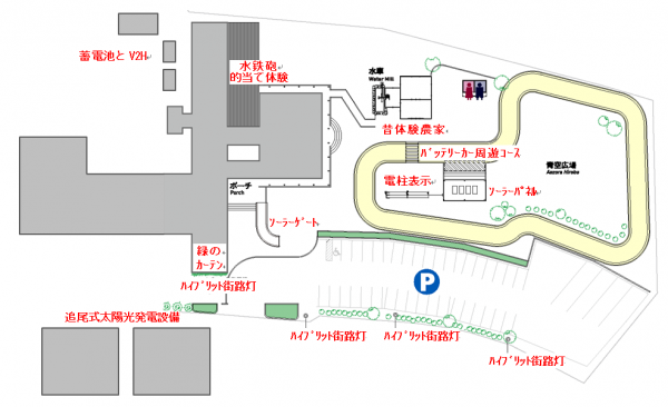 アウトサイド