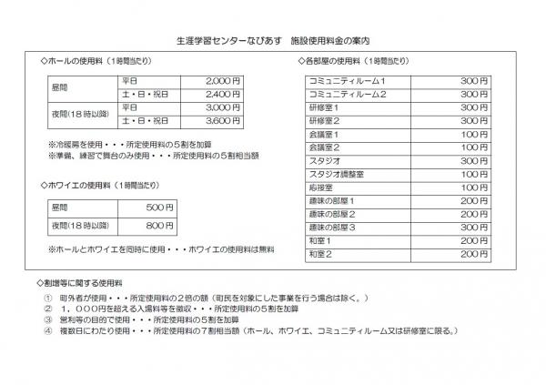 生涯学習センターなびあす施設・設備使用料1