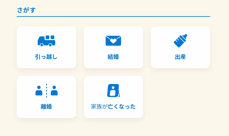 手続きナビのトップ画面の画像