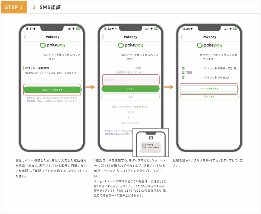 ふくアプリのSMS認証の手順の画面