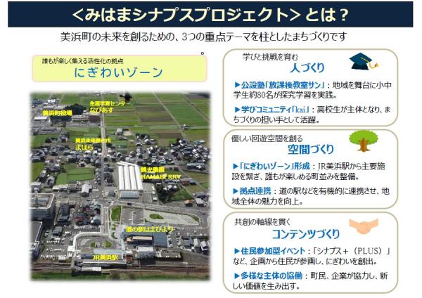 みはまシナプスプロジェクトとは？