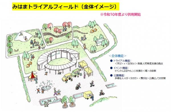 みはまトライアルフィールド（イメージ）