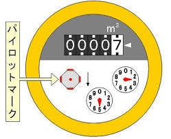 水道メーター見本