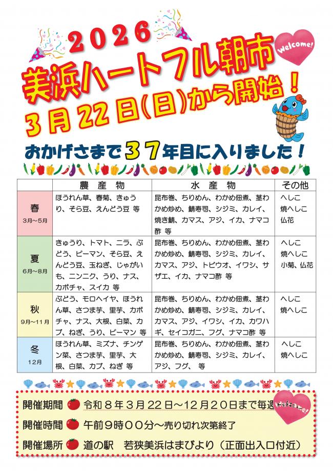 表